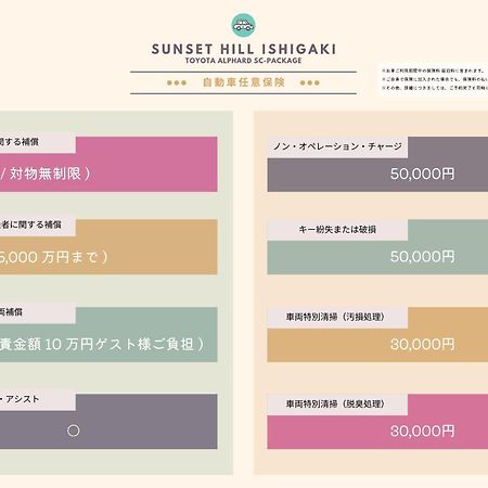 Sunset Hill Ishigaki Vila Ishigaki  Exterior foto