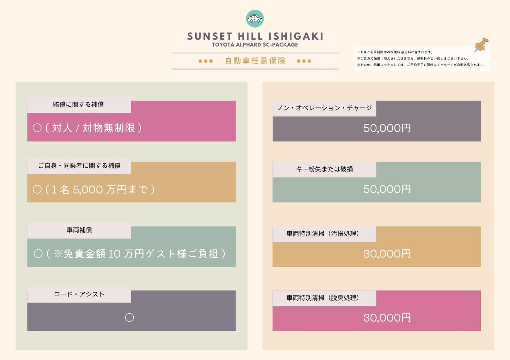 Sunset Hill Ishigaki Vila Ishigaki  Exterior foto